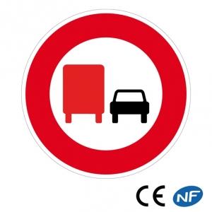 Signalisation d'interdiction
