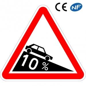 Panneaux de police certifiés