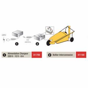 Alimentation chargeur 220V - 12 V - 6 A