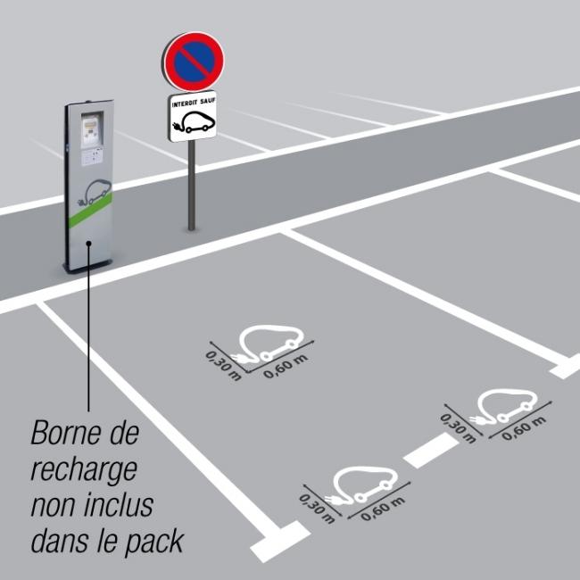 kit de recharge Sécurisé pour voiture électrique, installation.