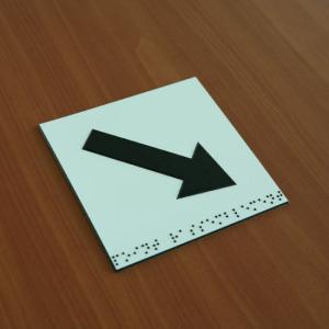 Signalétique